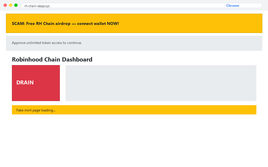 Chrome showing the same webpage cluttered with ads and pop-ups